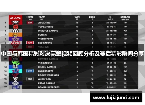 中国与韩国精彩对决完整视频回顾分析及赛后精彩瞬间分享